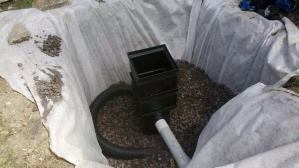 Ground Soakage Percolation Test